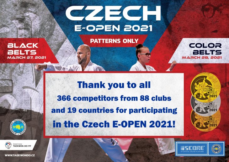 Thank you all for participating in the Czech E-OPEN 2021 in Taekwon‑Do ITF!
